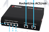 RocketLinx ACS RocketLinx ACS
